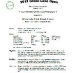 2012 Green Lake Open Entry Form